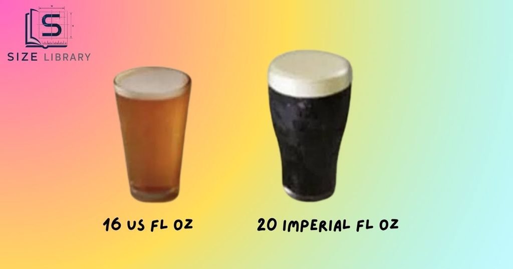 US Pint vs UK Pint