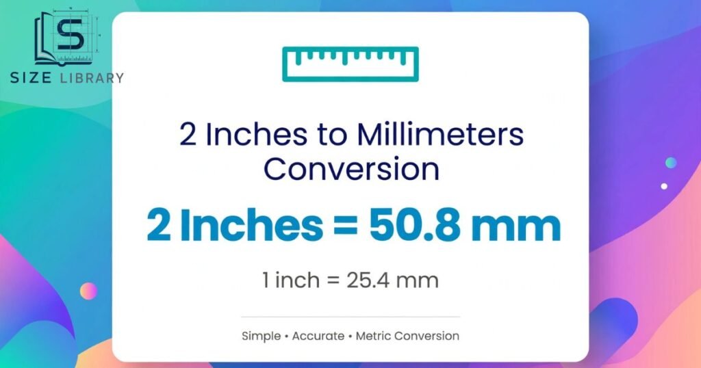2 Inches to Millimeters