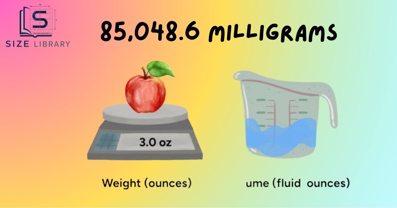 3 Ounces in Milligrams